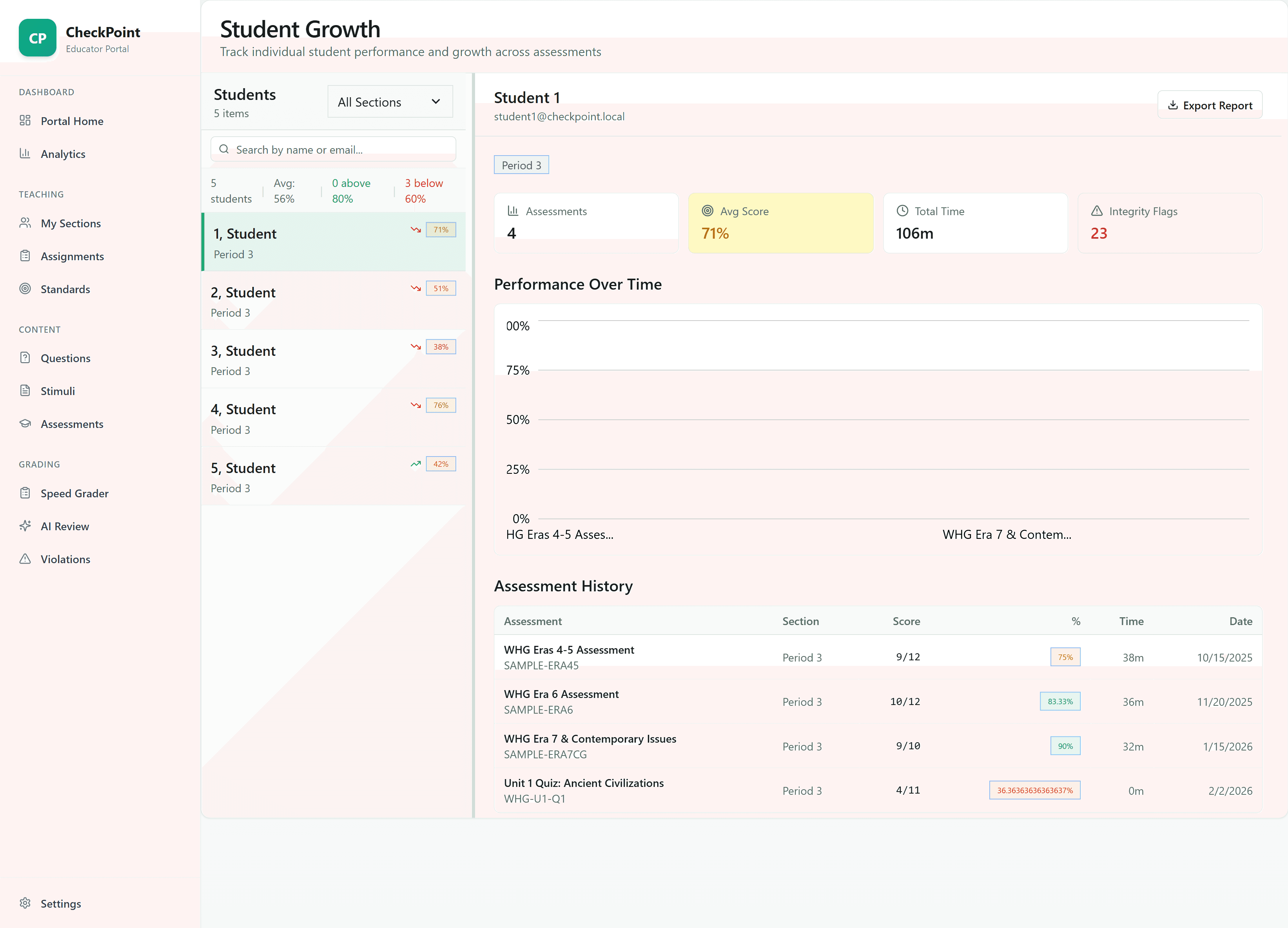CheckPoint educator portal — student roster view